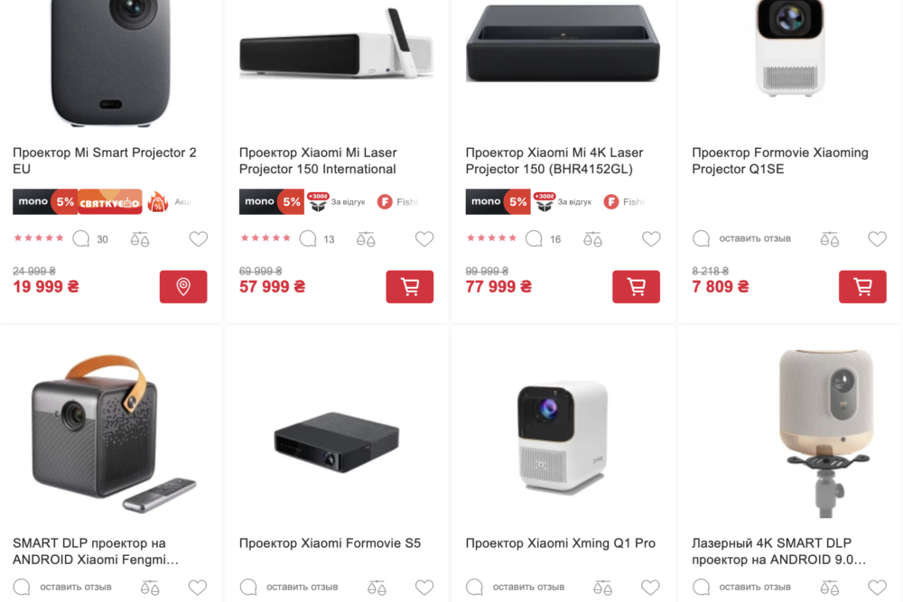 Топ моделей Xiaomi