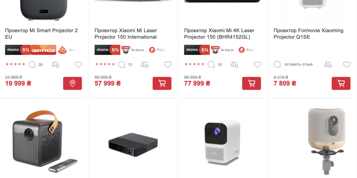 Топ моделей Xiaomi